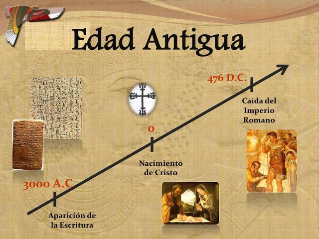 Edad antigua