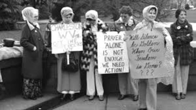 Religious Fundamentalism