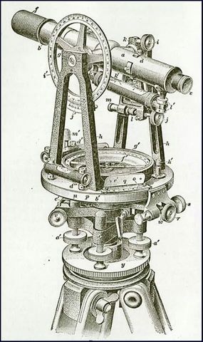 Instrumentos de navegación