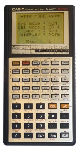 La primera calculadora científica que podía graficar.