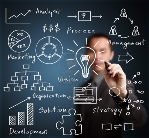 Definir la idea de negocio