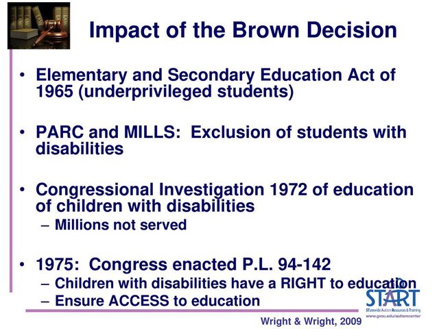 Congressional Investigation