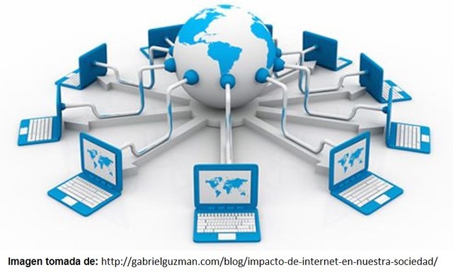 INTERNET Y LAS TELECOMUNICACIONES