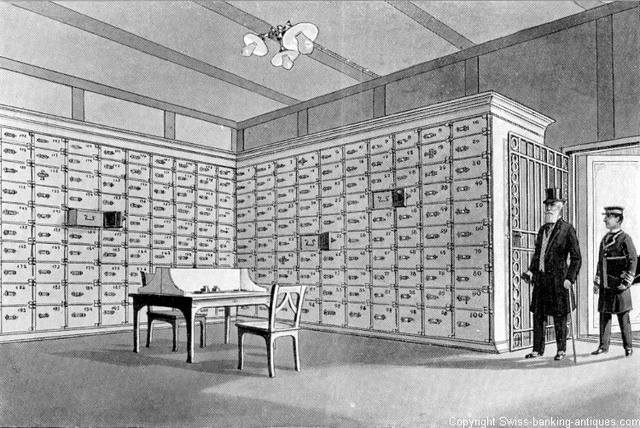 Second Bank of the US