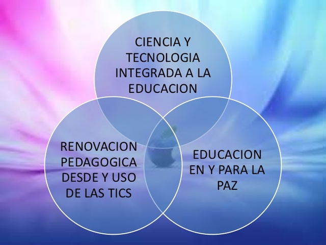 PLAN DECENAL DE 2006 - 2016