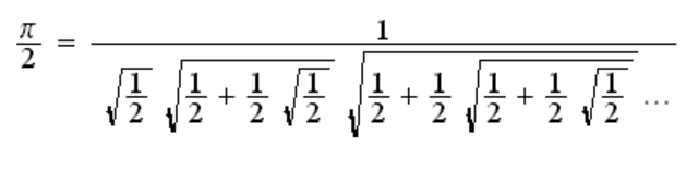 Francois Viete Invents analytical Trigonometry
