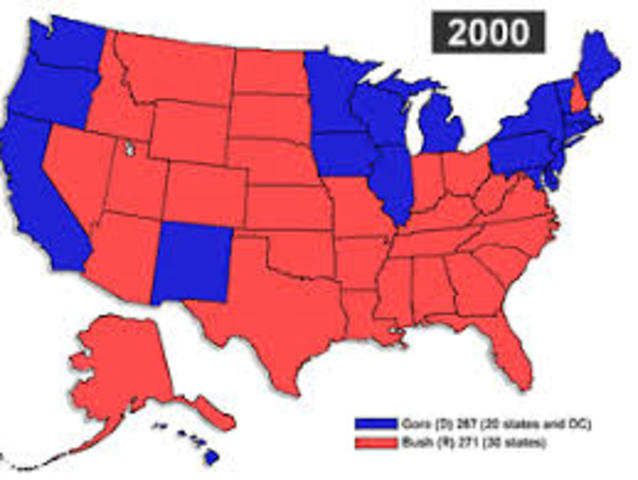 Election of 2000