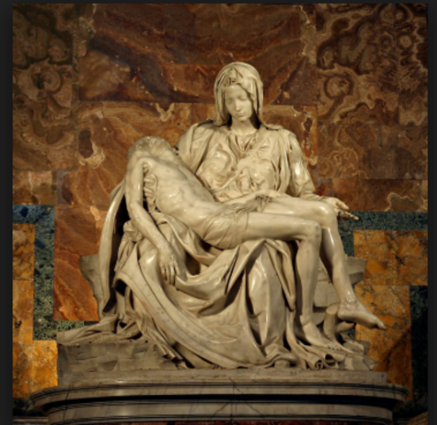 Inspiration for High Renaissance Art