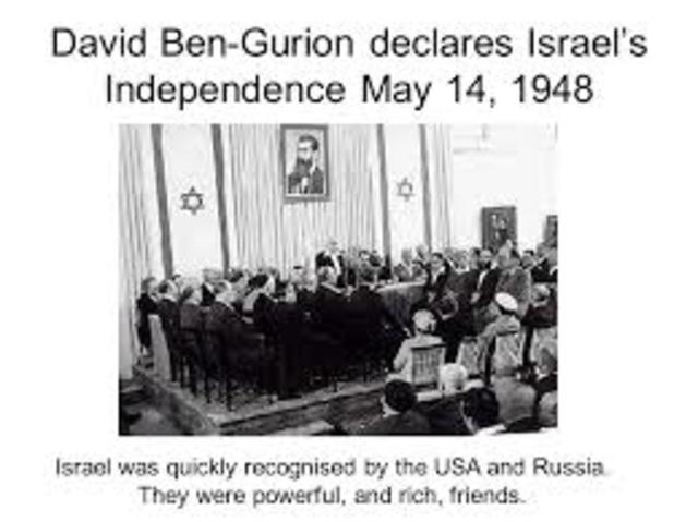 Israel Declares Independence