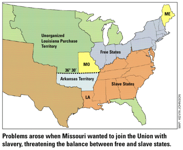 The Missouri Compromise
