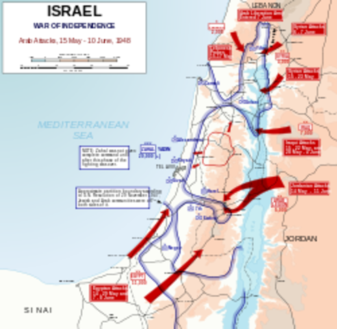 Arab/Israeli War