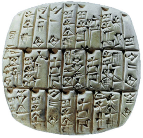 Año 2600 a.c. tablillas de arcilla