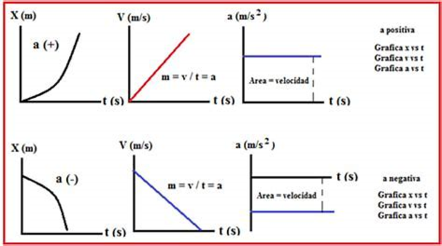 Descobreix la llei del MUA