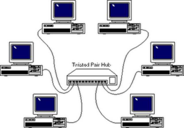 PRIMERAS PRUEBAS DE INTER CONEXION ENTRE COMPUTADORAS