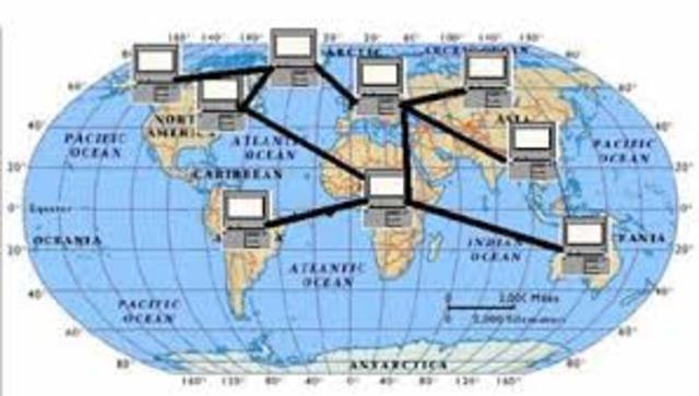 CONEXIONES INTERNACIONALES