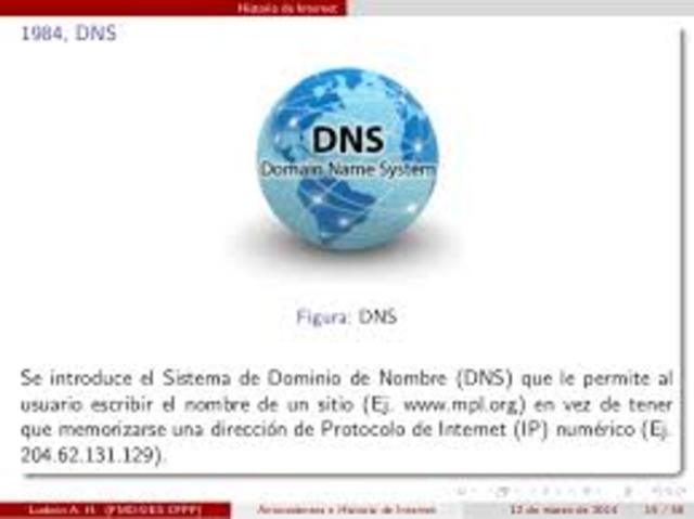Sistema DNS