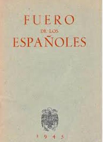 Fueros Españoles