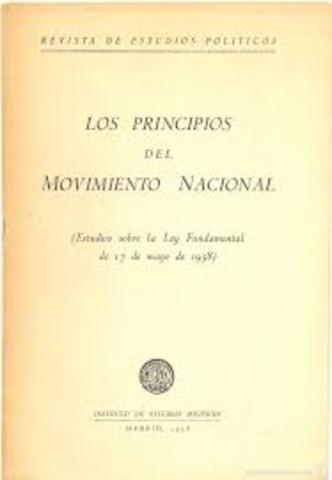 Ley Principios del Movimiento Nacional