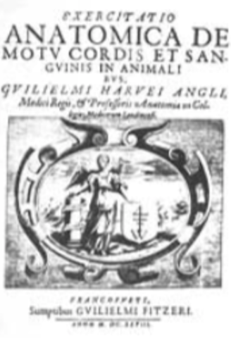 Excercitatio Anatomica de Motu Cordis et Sanguinis in Animali de William Harvey