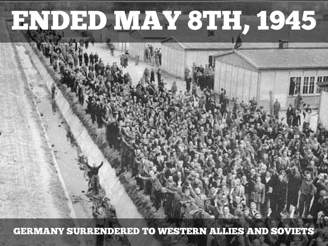 The End of The Holocaust