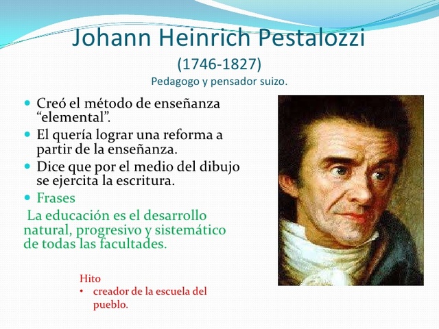 Pestalozzi (1746- 1827)