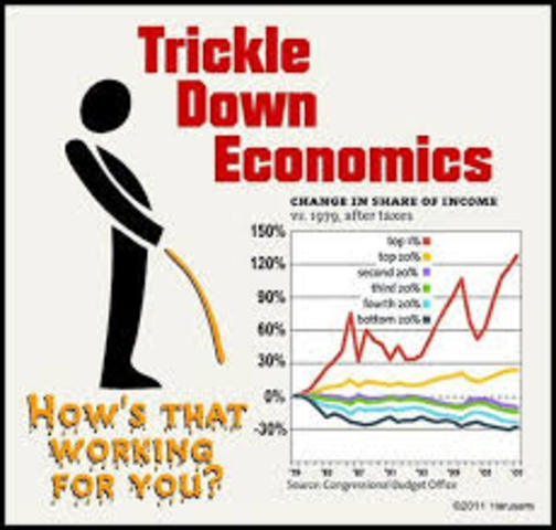 Trickle-Down Economics