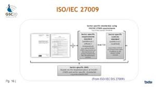 ISO/IEC 27009