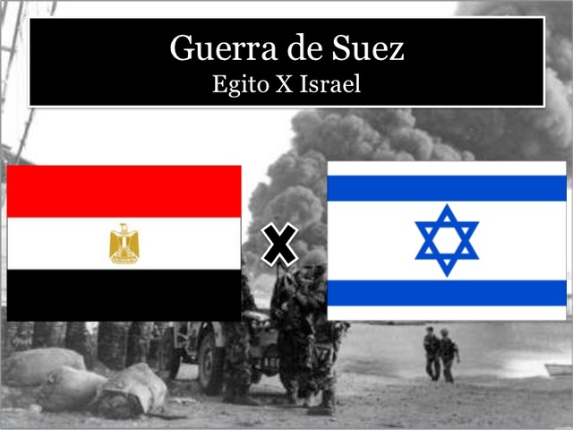 Conflicto Árabe Israelí