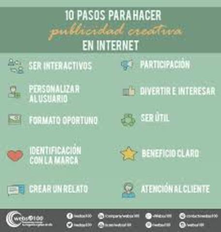 Publicidad en Internet
