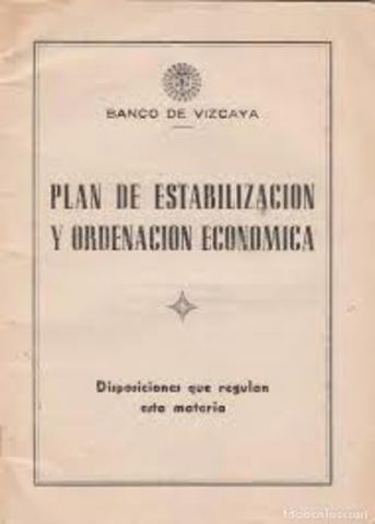 Plan de Estabilización