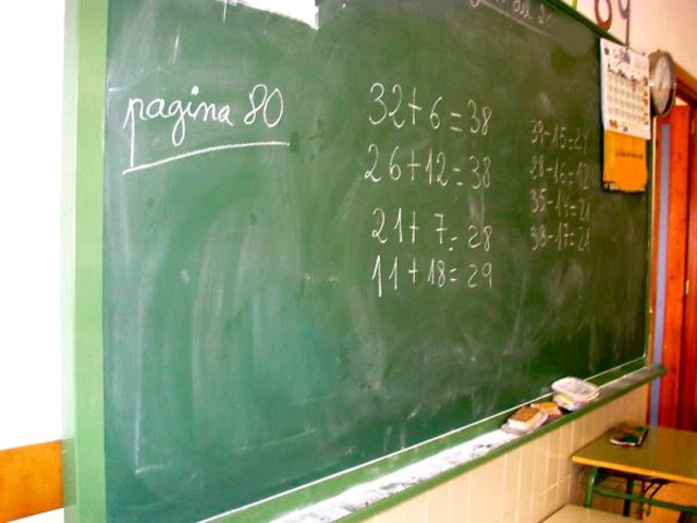 creación del pizarron