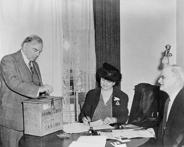 World War Two Conscription Crisis