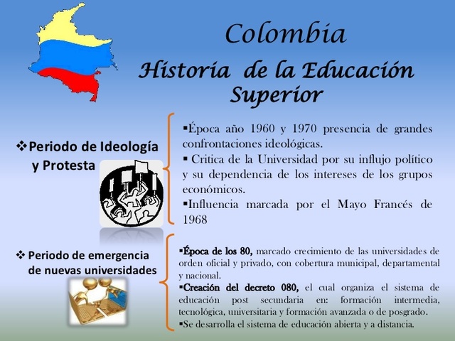 Educación en Colombia 1970-1975