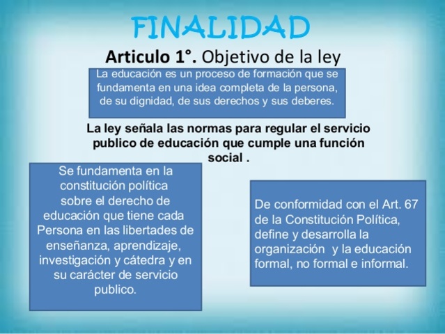La educación en la constitución de 1991 y la ley 115 de 1994
