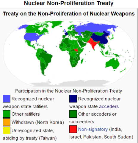 Non-Proliferation Agreement