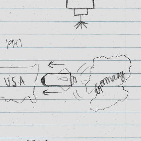 Germans launches at U.S.