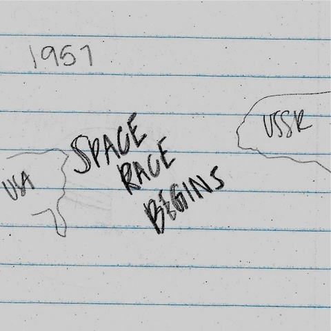 Where the Space Race would've started with the Soviets.