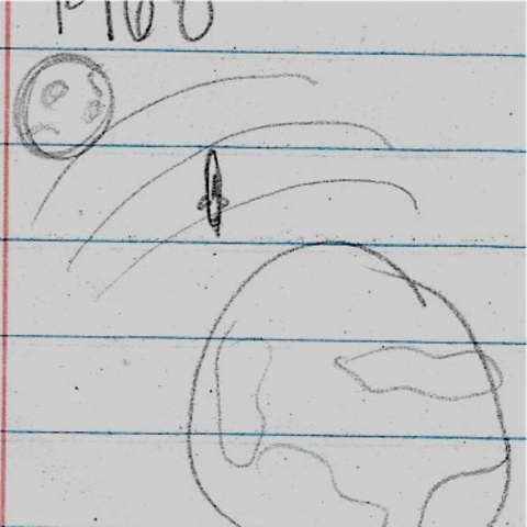 Germans making progress