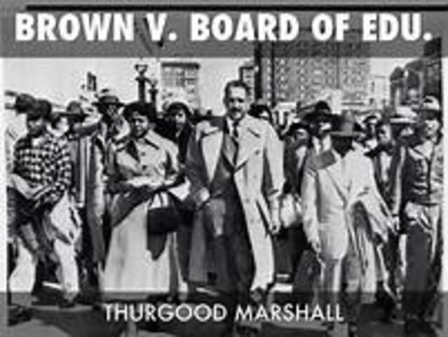 Brown vs Board of Education