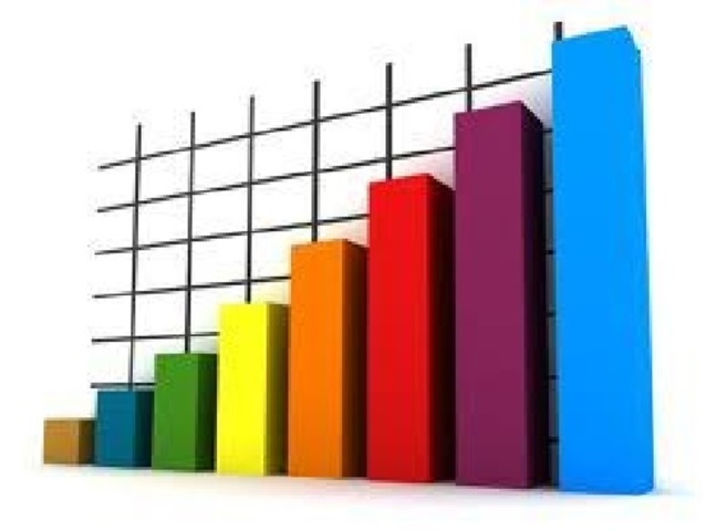 ESTADÍSTICA NOTABLE DE LA POBLACIÓN