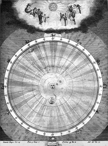 Harmonice mundi (Harmonies of the World)