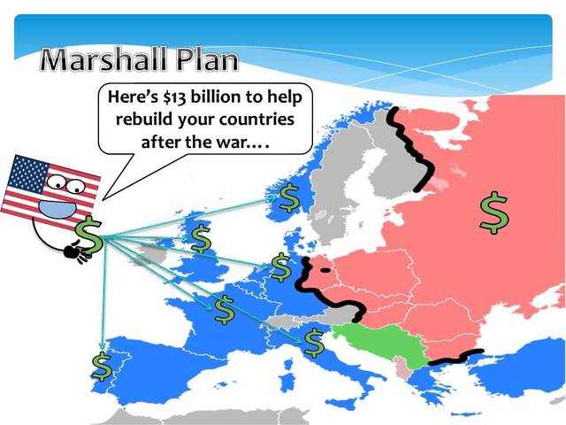 Truman's marshal plan