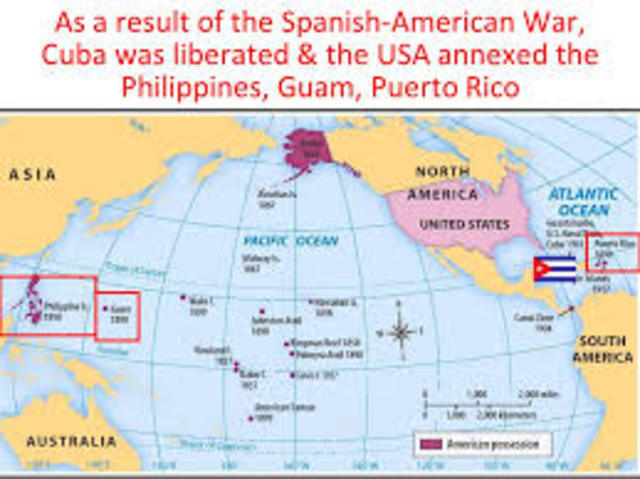 Annexation of Phili, Puertto Rico, and Guam