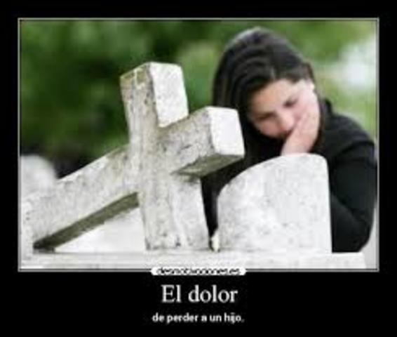 Asesinato de Carlos Mario