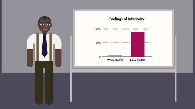 Brown v. Board of Education
