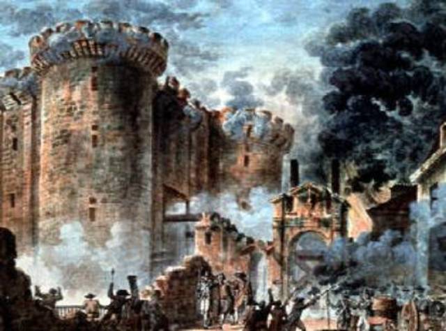 La Rivoluzione Francese