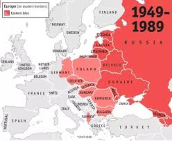 Formation of the Eastern Bloc