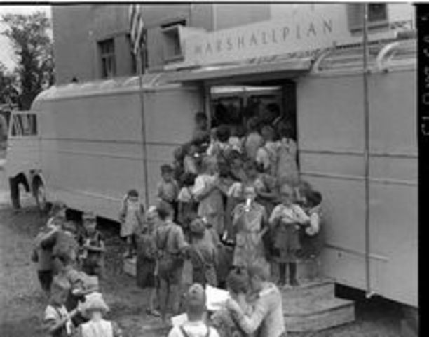 Enactment of Marshall Plan