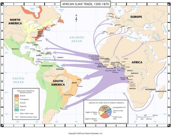 Trans-Atlantic Slave Trade