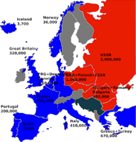 The Warsaw Pact